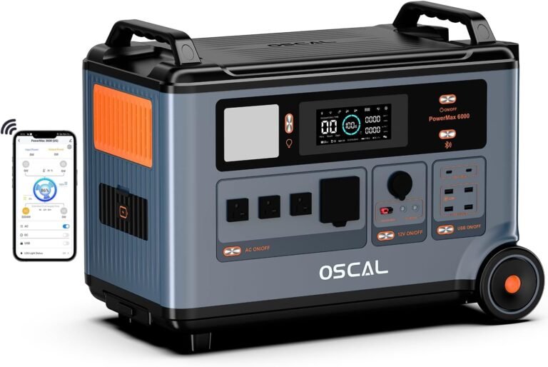 PowerMax 6000 Portable Power Station 3600Wh, 120V/240V AC Outlets