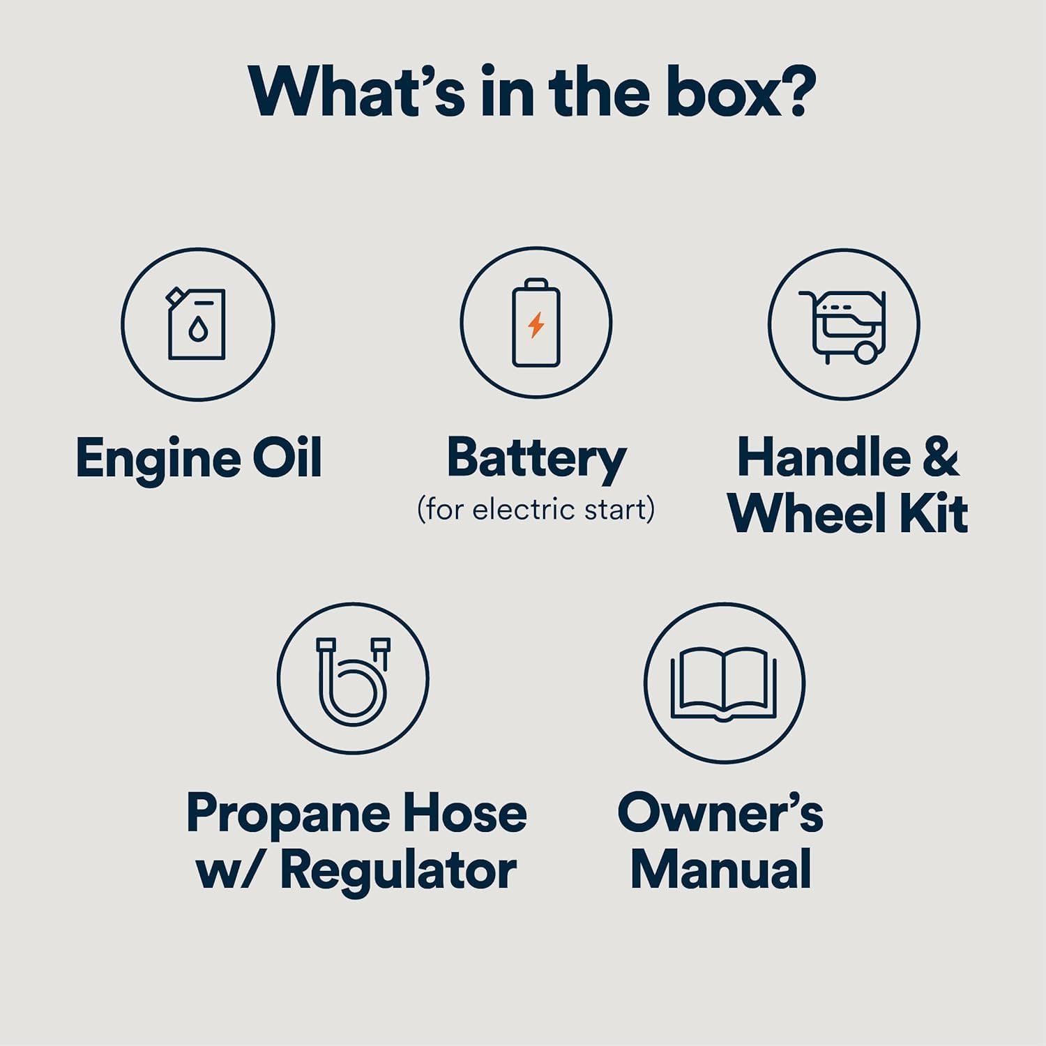 Generac 12,500 Starting Watt Tri-Fuel Portable Generator, Electric Start | Gas, Propane, Or Natural Gas Fuel Options, COsense CO Detection, 9.5 Hour Runtime, Emergency Home Backup, 49 State Compliant - Image 7