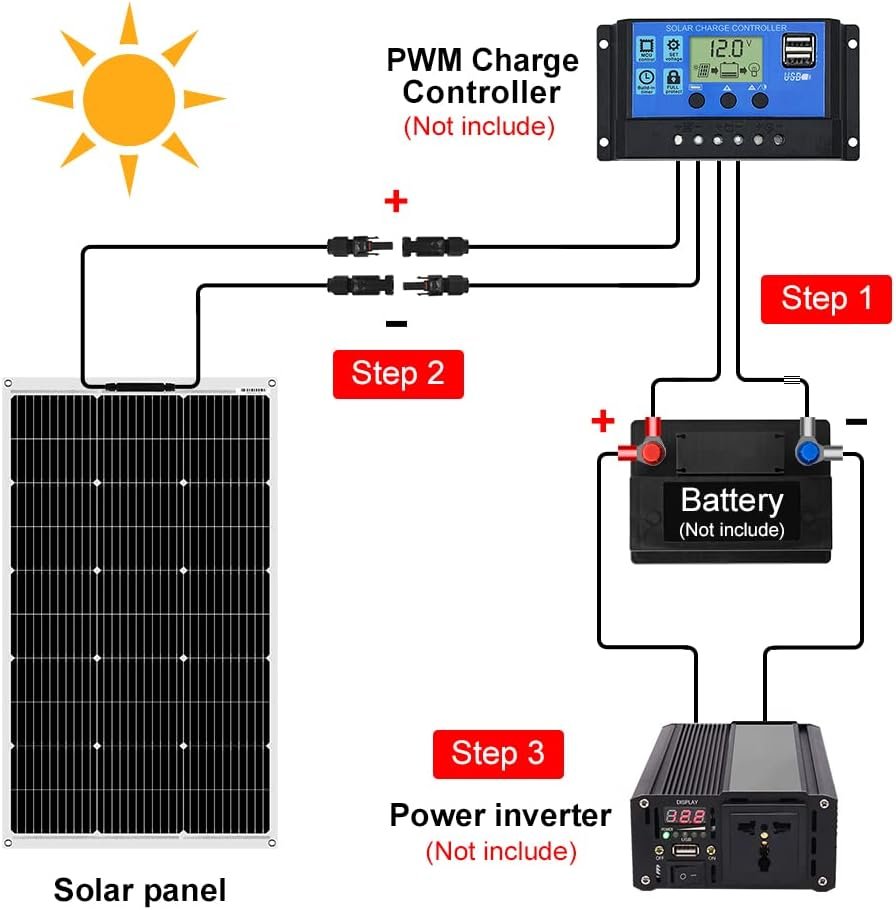 DOKIO 100W Flexible Solar Panel, 18V ETFE, for 12V RV and Marine Systems | Lightweight semi-flexible ETFE panel with MC4 leads; for RV, boat, van, trailer and other off-grid installations - Image 4
