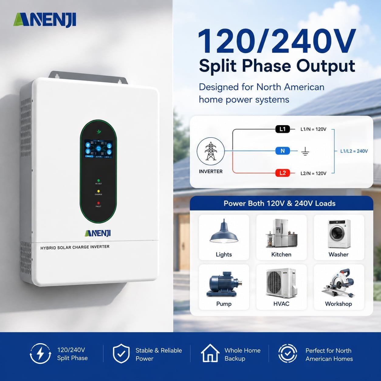12000W Hybrid Solar Inverter 48V Split Phase 120V/240V, Dual MPPT 500V Input, Pure Sine Wave Off Grid Inverter Charger with WiFi & BMS Support, Parallel up to 6 Units-UL Certification - Image 3