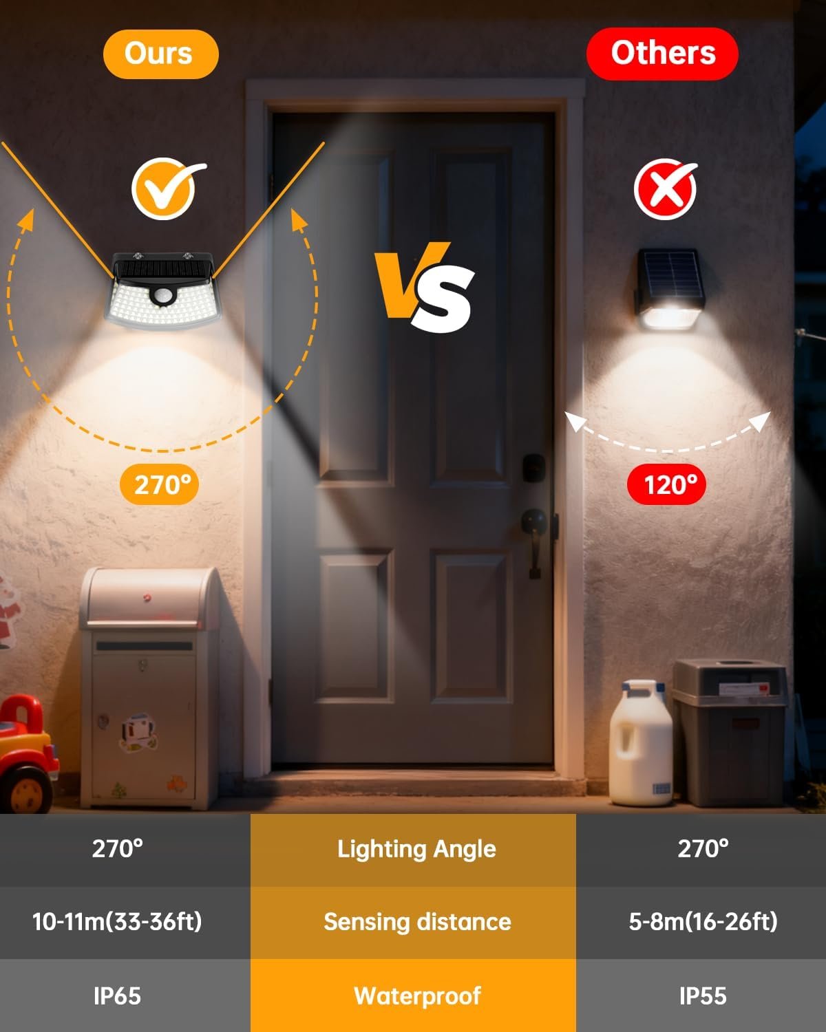 Aootek Solar Motion Sensor Lights Outdoor 120 LEDs, Black, 6 Pack | Lights Reflector, 270° Wide Angle, IP65 Waterproof, Step Lights For Front Door, Yard, Garage, Deck - Image 4