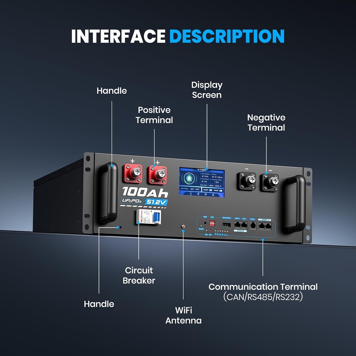 48V 100AH Lithium LiFePO4 Battery with UL1973 & WiFi Connectivity | Smart Display & APP, Max. 5.12KW Power Output, 5000+ Cycles, Perfect for Solar System &Off-Grid Applications - Image 3