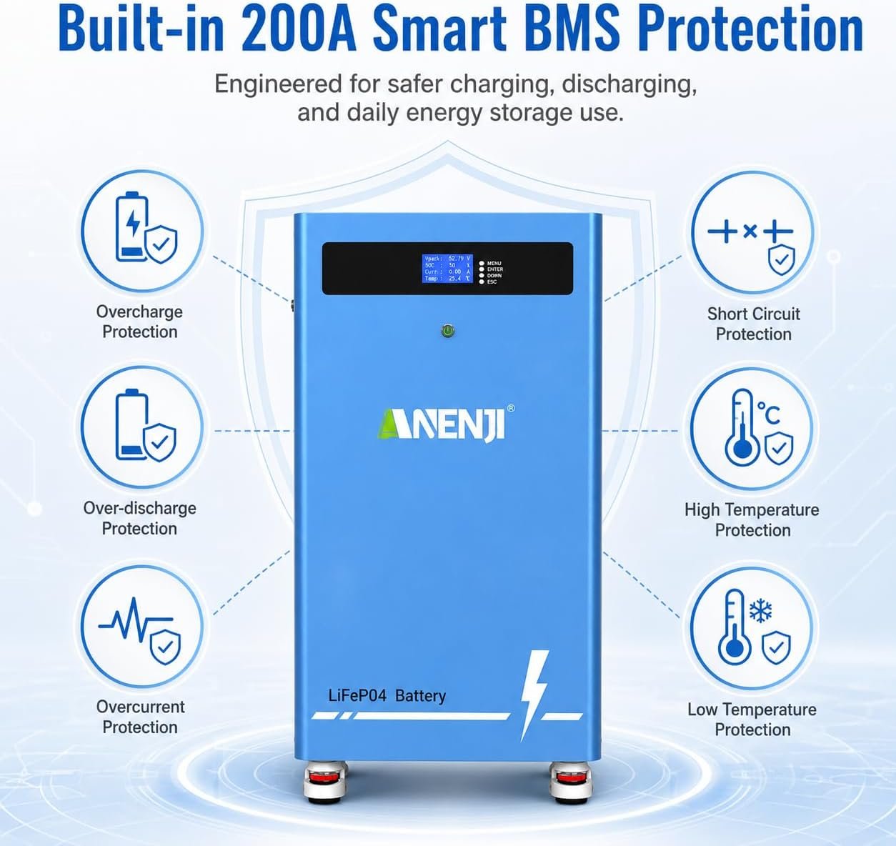 51.2V 300Ah LiFePO4 Lithium Battery, 15.36kWh 48V Solar Battery with Built-in 200A BMS, CAN/RS485 Communication, Deep Cycle Battery for Home Energy Storage, RV, Off-Grid - Image 4