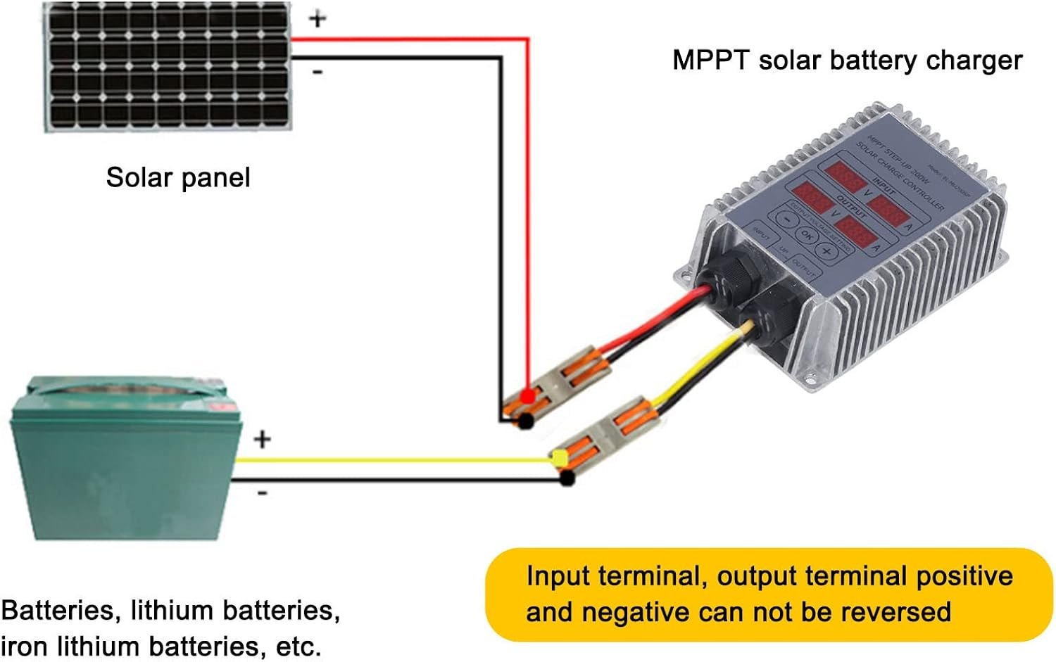 Solar Charge Controller, Boost MPPT 24‑85V Voltage LED Display Adjustable Waterproof Solar Panel Regulator, Multiple Protections Solar Controller for Lithium, Acid, Sealed, Gel, Flooded(400W) - Image 2
