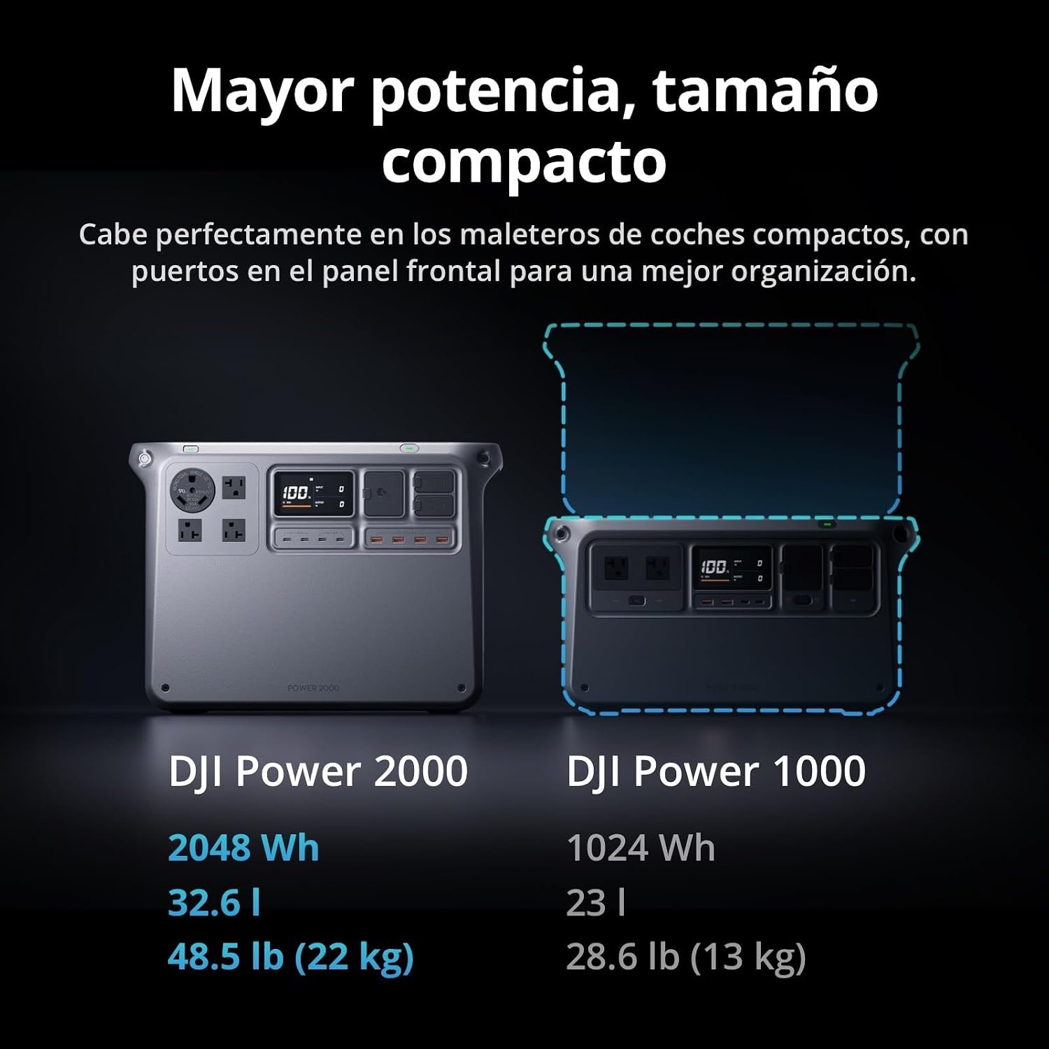 DJI Power 2000 Portable Power Station, 2048Wh LFP Battery | Compact Size, 3000W Stable Output, Fast Recharge, Electric Generator for Home, Camping & RVs, Off-Grid - Image 7