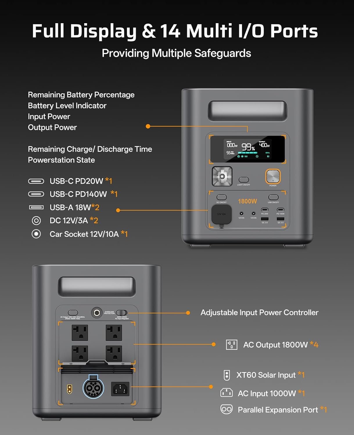 AFERIY Portable Power Station 1024Wh Generator&100W Bifacial Solar Panel | (Up to 5120Wh),1800W (Peak 3600W) AC Output,Fast Recharge,UPS Battery Backup for Home Backup Power,Camping,RV,Emergency - Image 6