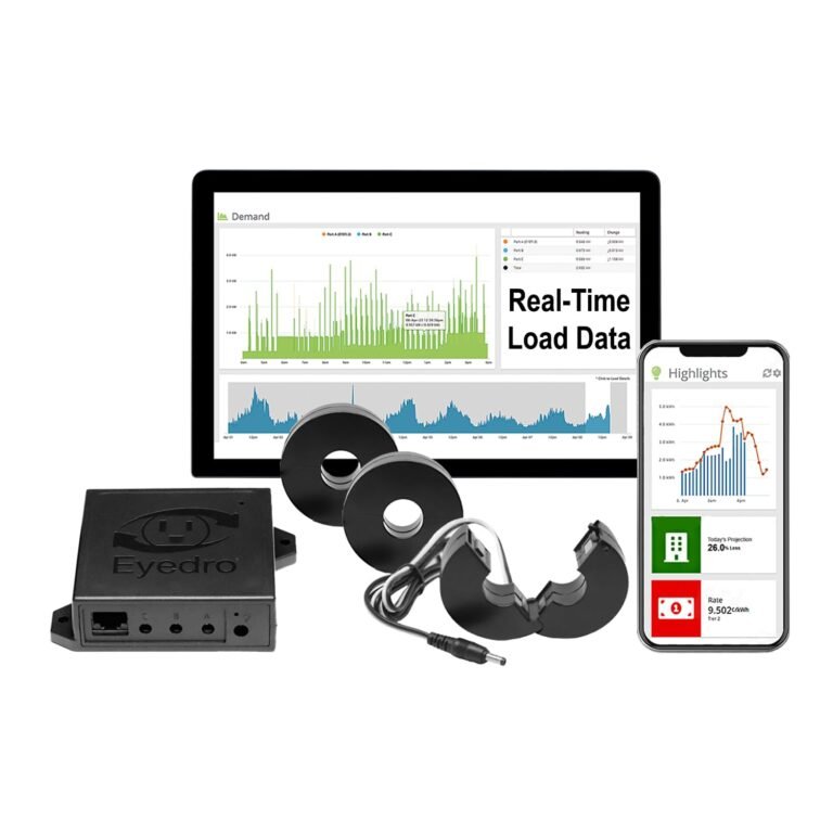 Eyedro 3-Phase Energy Meter 200A/600V 2.4GHz WiFi/Ethernet | Real-Time kWh/W/A/V/PF/$ Data, Solar & Net Metering, 3x200A CTs, Model EB6-EW-E3, Made in North America