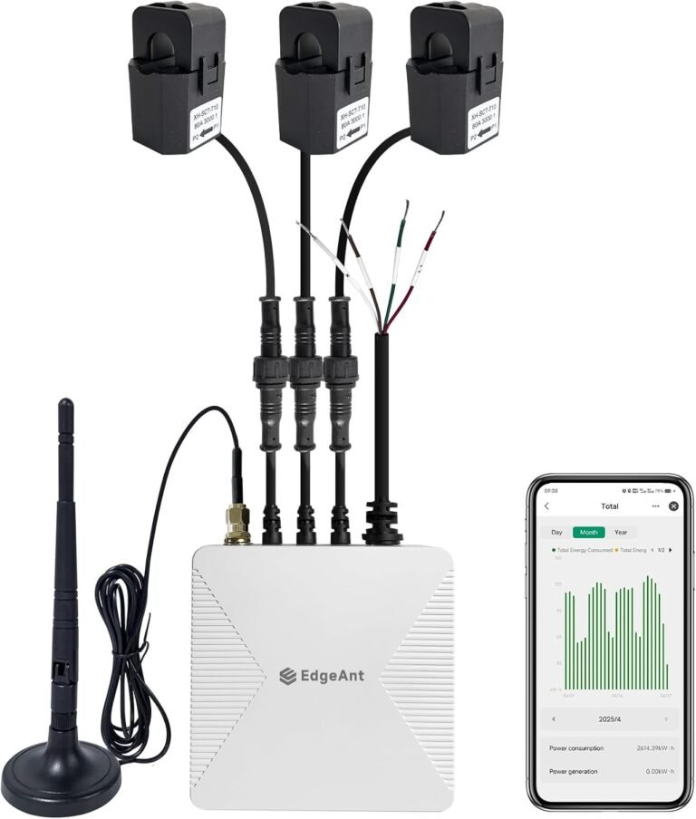 Smart Home Energy Monitor with 3 80A Clamps EdgeAnt, Real-Time Accurate Energy Consumption Tracking, Home Energy Automation and Control, Solar Net Metering 2.4 GHz WiFi