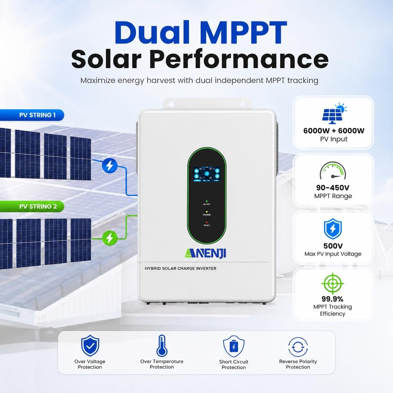 12000W Hybrid Solar Inverter 48V DC to 110/220V AC, Pure Sine Wave | Single Phase Split Phase Power Inverter, Built-in 2 MPPT Controller, Max. 220A Battery Charging, Parallel 6 Units, UL1741 - Image 6