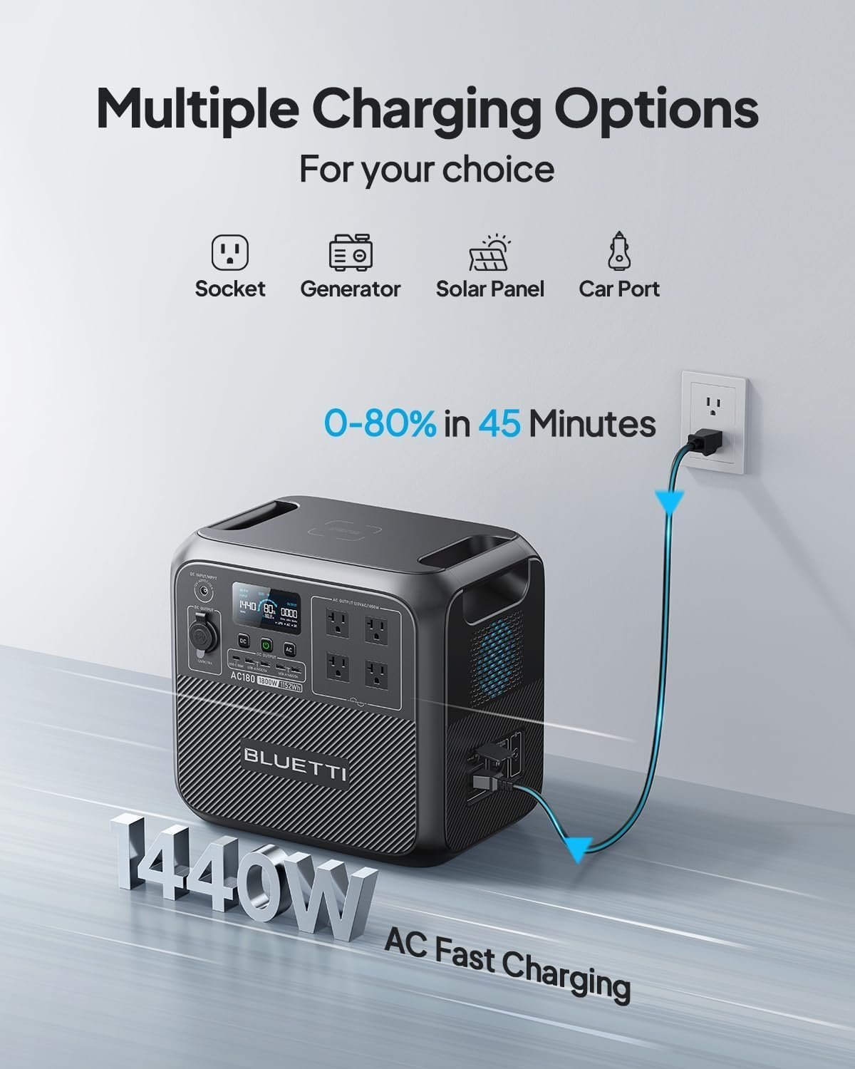 BLUETTI AC180 Solar Generator with 200W Solar Panel Included, 1152Wh 1800W | LFP Battery w/ 4 1800W (2700W Peak) AC Outlets, 0-80% in 45Min, Portable Power Station for Camping, Off-grid, Power Outage - Image 4