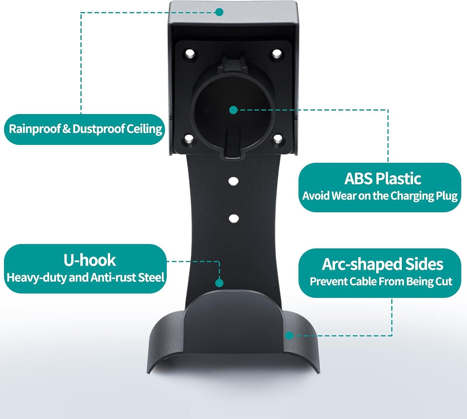 EV Charger Holder Wall Mount J1772 Holder, No Cable Cutting, Outdoor/Indoor, EV Cable Holder and Electric Car Plug Nozzle Holster Dock Combination for SAE J1772 Connector - Image 4