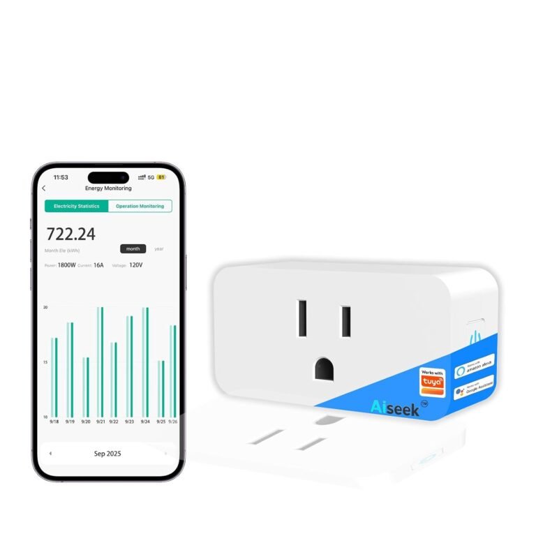 Mini Energy Monitoring Smart Plug, 15A, 2.4 GHz Wi-Fi Outlet, 1-Pack | Tuya Smart App Control, Alexa and Google Assistant Voice Control, 1800W Max Load, Custom Schedules, ETL Listed, FCC Certified
