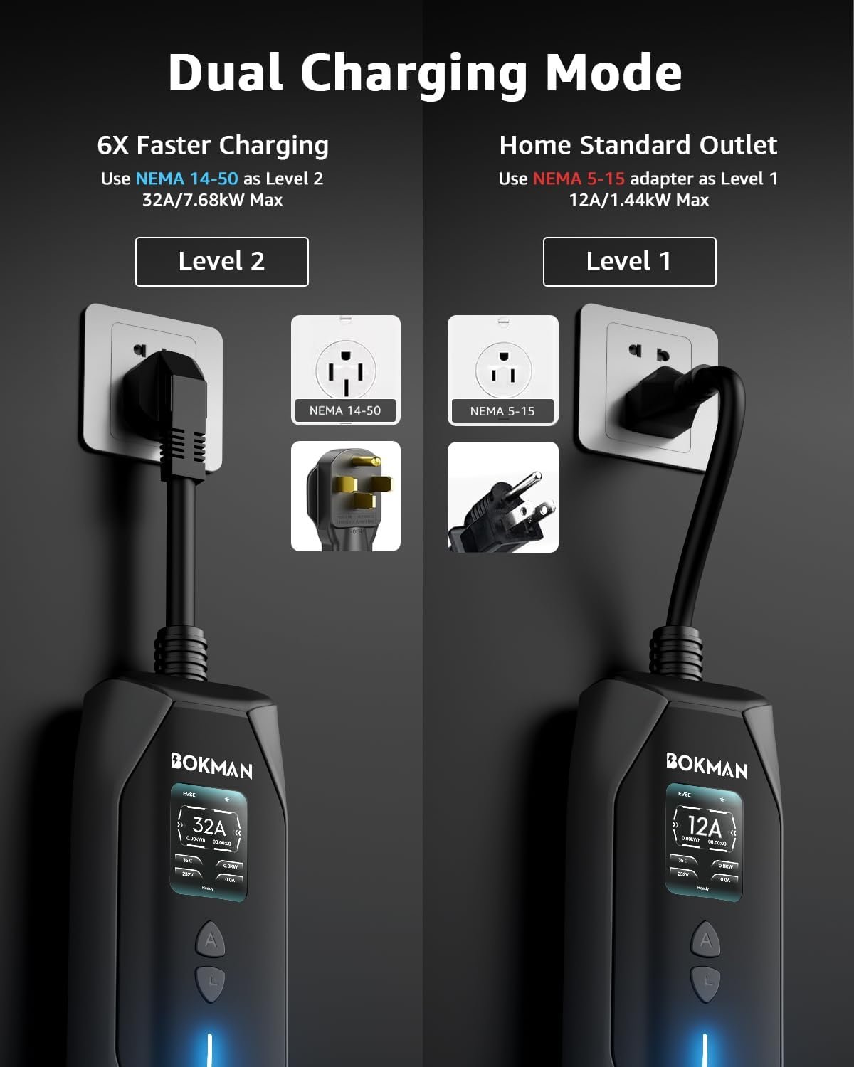 bokman Level 1 & Level 2 EV Charger, 32A 20ft, NEMA 14-50P/5-15 Adapter | Dual 120V/240V, Adjustable 6-32A & 1-12H Delay timer, IP65, J1772 Connector - Image 2