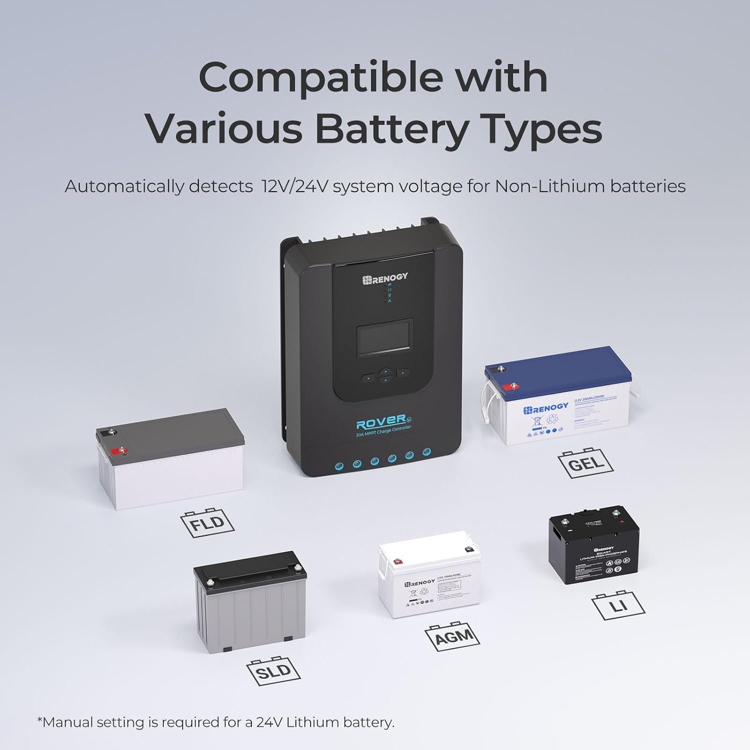 Renogy Solar Charge Controller Rover 20A 12V24V Auto DC Input MPPT Charge Controllers for Solar Panels Adjustable LCD for Gel Sealed Flooded Lithium Batteries | 95V PV input, AGM/Gel/Flooded (auto), Li (manual), MPPT 99% tracking,overcharge/short protection, negative ground, for RVs - Image 6