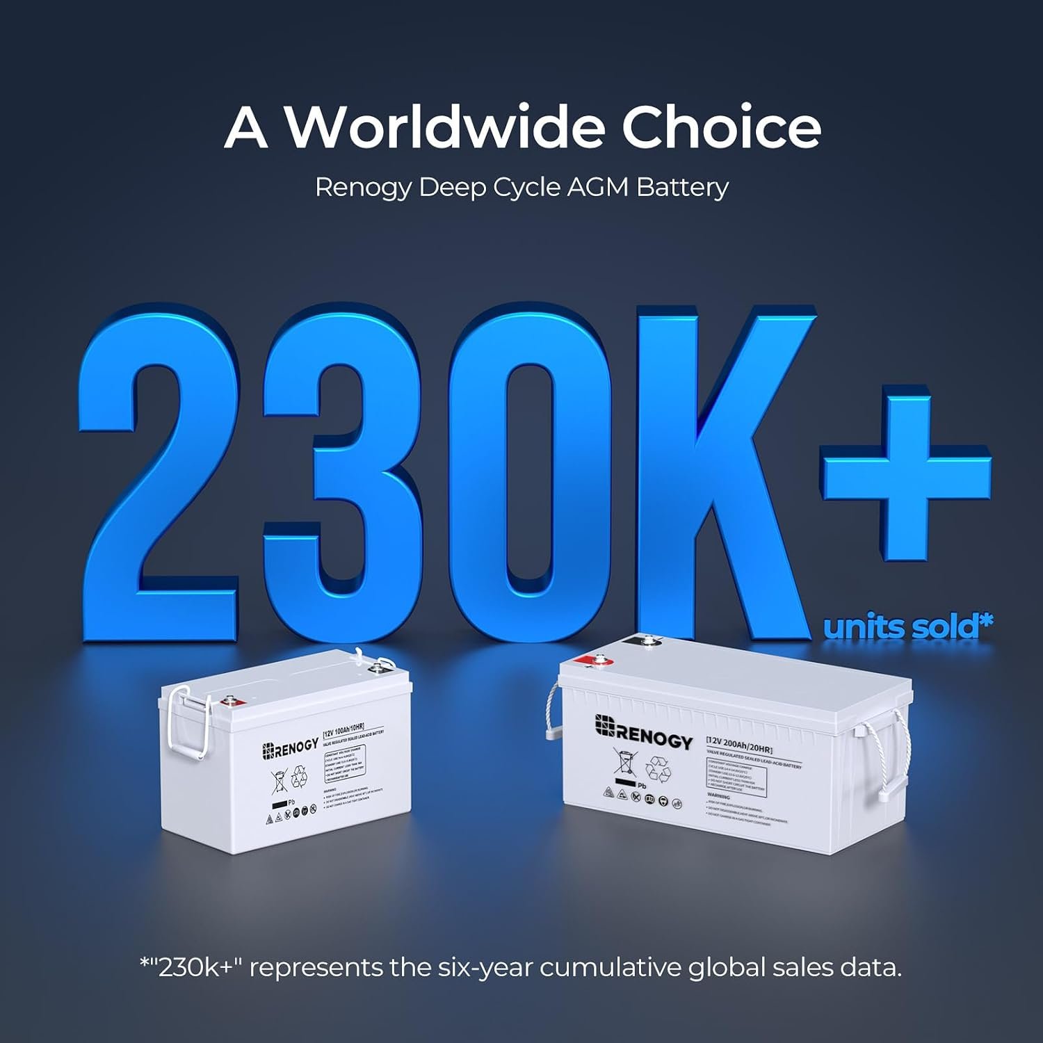 Renogy 12 Volt 100Ah Deep Cycle AGM Battery, Lead Acid Solar Battery | 3% Self-Discharge Rate, 1100A Max Discharge Current, Safe for RV, Camper, Cabin, Home Apliances, Marine and Off-Grid System - Image 2
