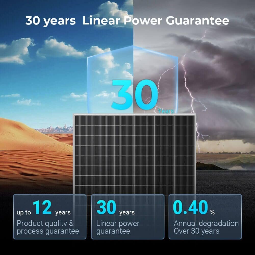 SUNGOLDPOWER 590W Bifacial Solar Panel 6PCS,N-Type 16BB,High Efficiecy Up to 30% Extra Power,Vmp 44.4V/PCS,for 24V/48Vdc Home Backup,Energy Storage,On Grid/Off-Grid System UL61730 (6 * 590W Bifacial) - Image 7