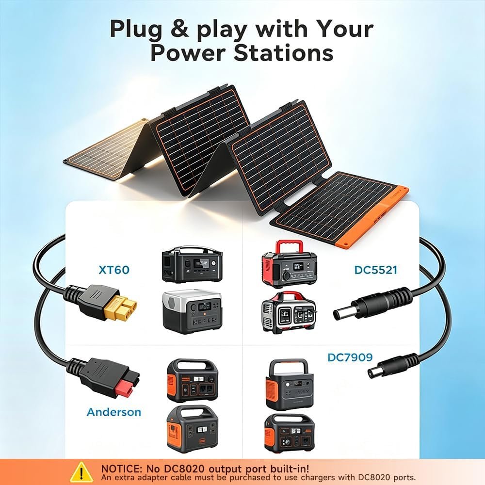 FlexSolar 60W Foldable Portable Solar Panel Charger IP67 Waterproof | with PD3.0 USB-C, QC3.0 USB-A & DC; Power Emergency Camping for Small Power Station Generator,Phones, Power Banks, Tablets - Image 6