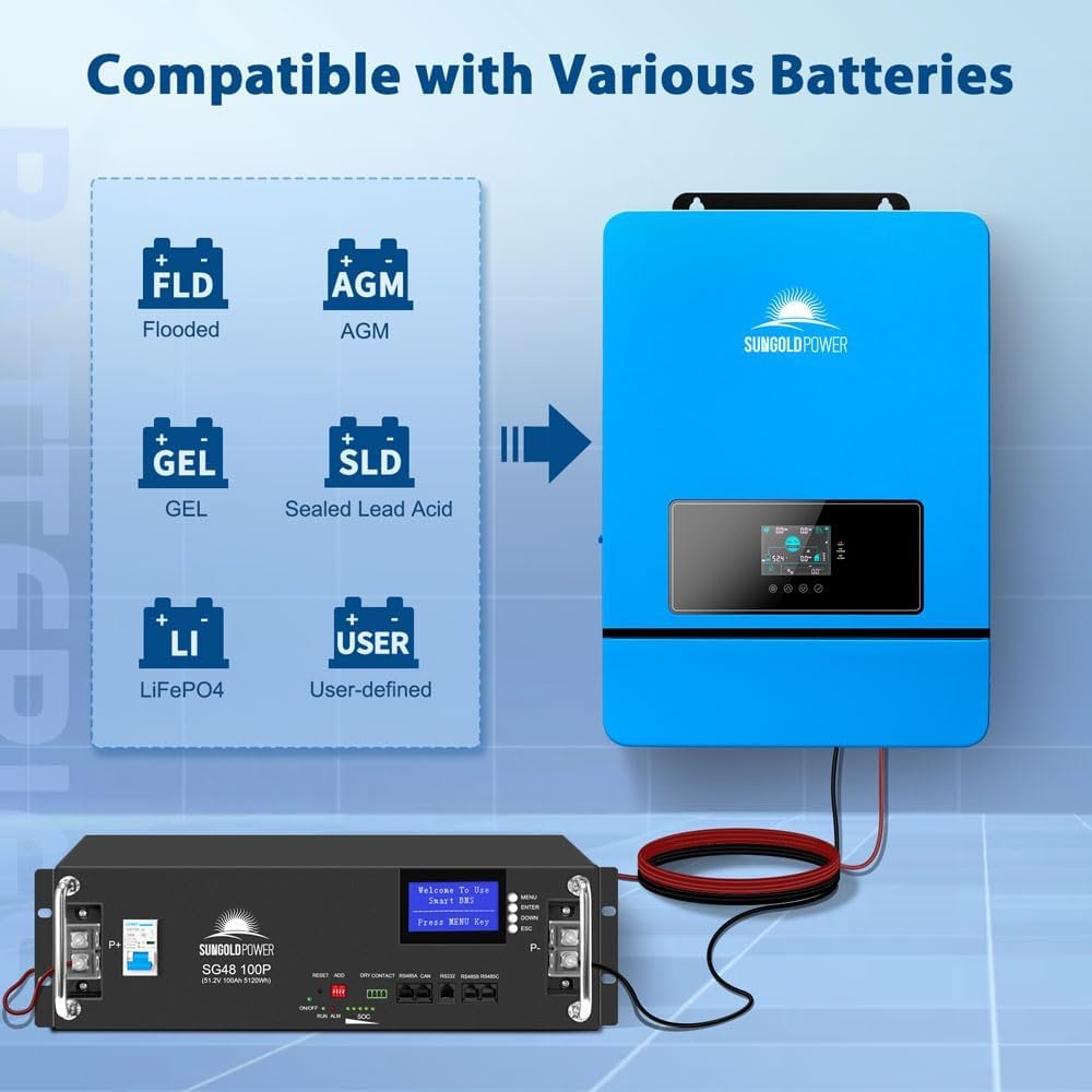SUNGOLDPOWER 10000W 48V Solar Inverter, Built-in 2 MPPTs, Max 200A Battery Charging, Split Phase AC Input/Output 120V/240V(settable),Pure Sine Wave (BMS COMM) UL1741 SPH10048P - Image 4