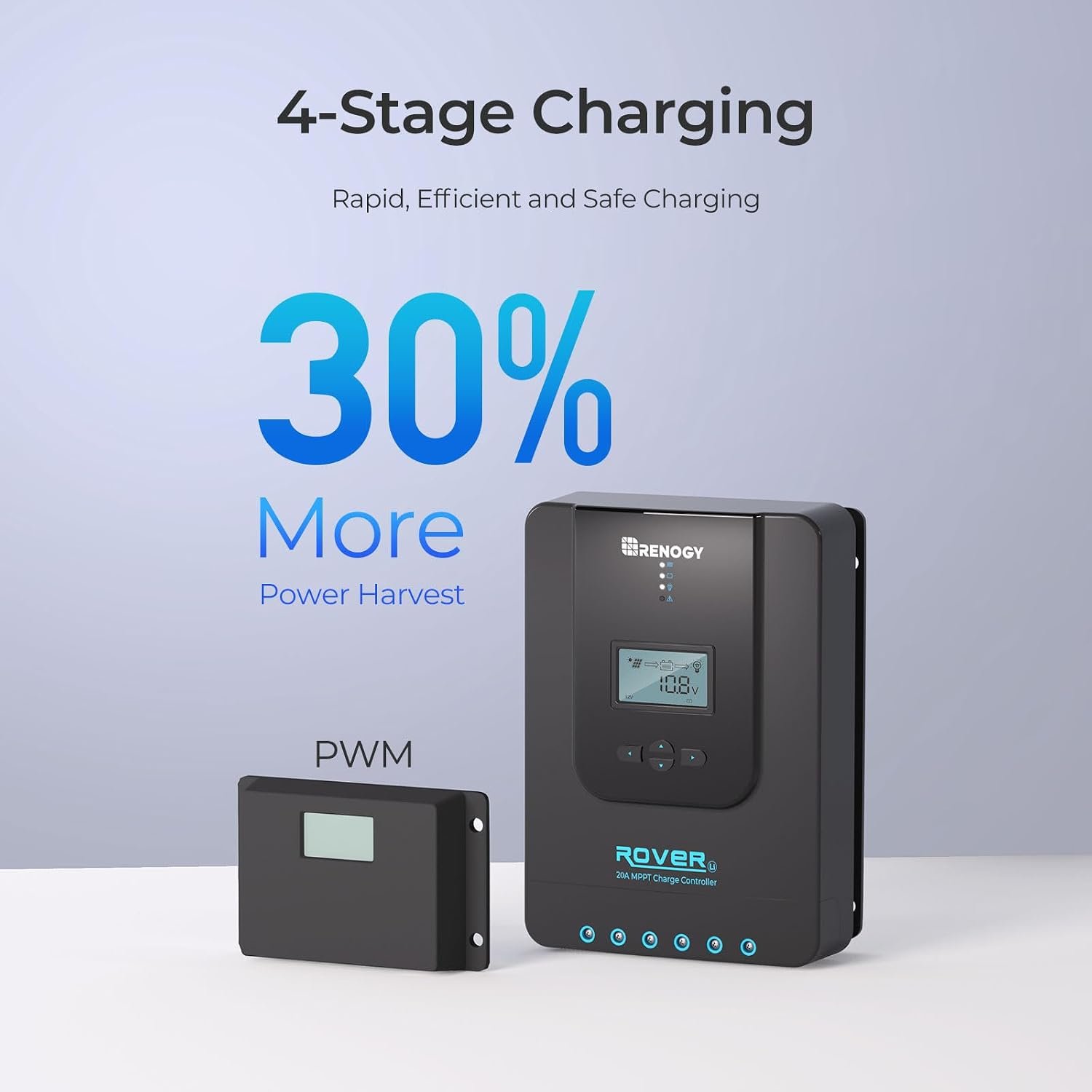 Renogy Solar Charge Controller Rover 20A 12V24V Auto DC Input MPPT Charge Controllers for Solar Panels Adjustable LCD for Gel Sealed Flooded Lithium Batteries | 95V PV input, AGM/Gel/Flooded (auto), Li (manual), MPPT 99% tracking,overcharge/short protection, negative ground, for RVs - Image 4