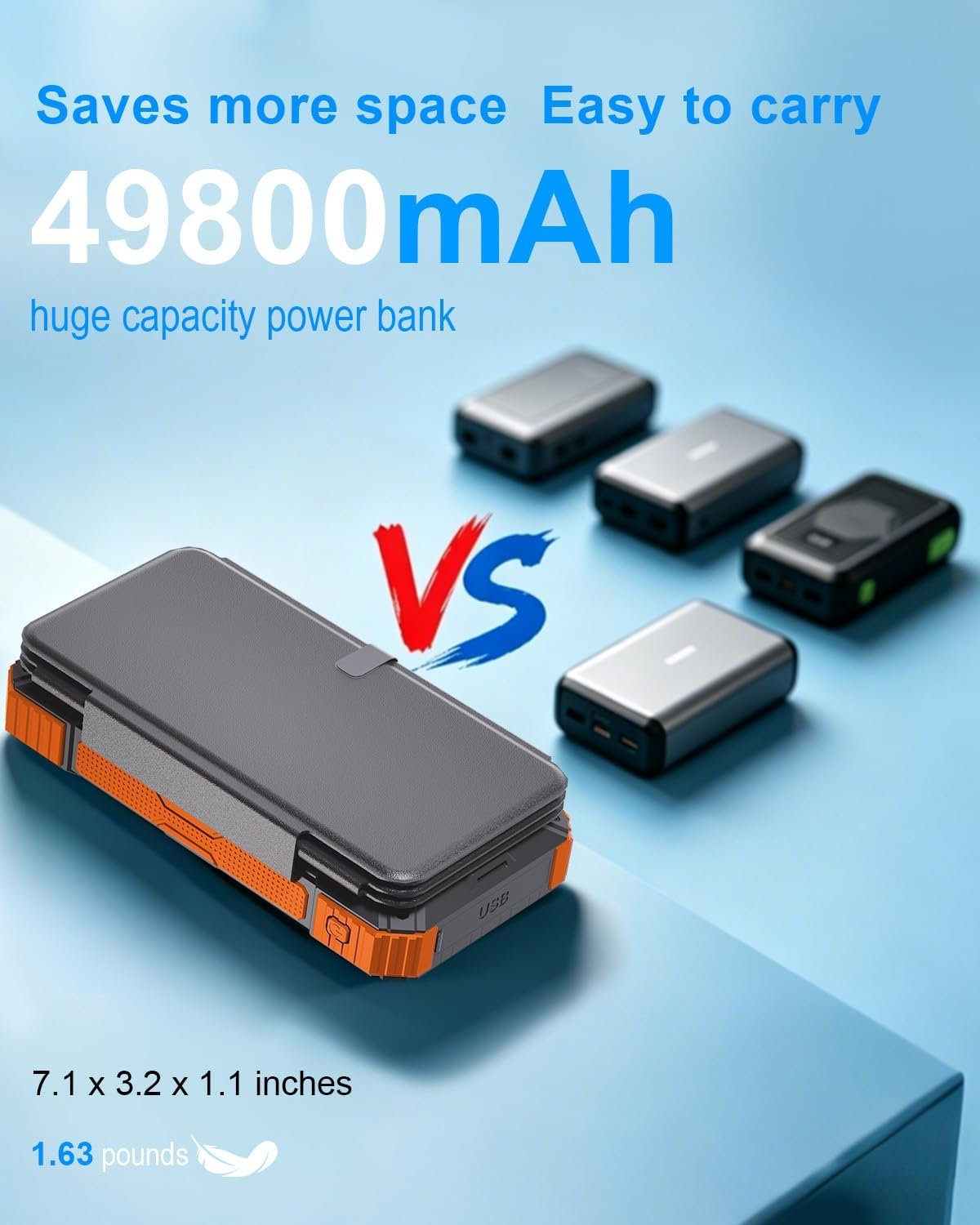 Solar Charger Power Bank 49800mAh with 4 Built-in Cables & 4 Foldable Panels, 22.5W Fast Portable Phone Charger, External Battery Pack with USB-C in/Output & Flashlight for Outdoor Camping - Image 5