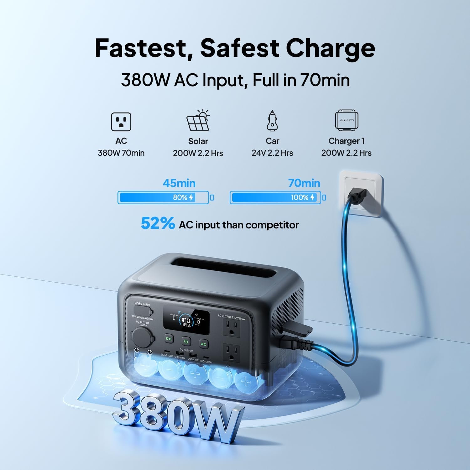 BLUETTI Elite 30 V2 Portable Power Station 288Wh 600W LFP Solar Generator | Power Lifting 1500W, 10ms UPS, 45 Min 0-80% Fast Charging, Emergency Backup Power for Blackout, Camping, Outage and Road Trip - Image 4
