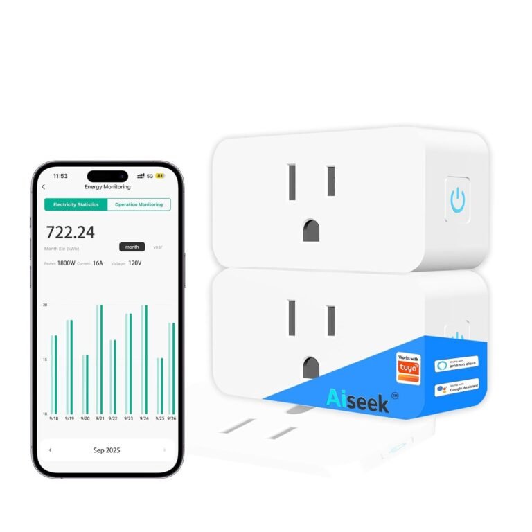 Energy Monitoring WiFi Smart Plug 15A Compatible with Alexa, 2-Pack | Works with Alexa & Google Assistant, Programmable Timer, Tuya Smart App, 1800W Max Load, ETL & FCC Certified, Compact Design