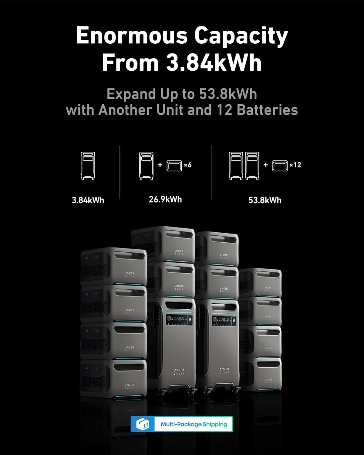 Anker SOLIX F3800 Portable Power Station and 400W Solar Panel, 3,840Wh | 3,840Wh LiFePO4 Battery, 120V / 240V Dual-Voltage Output, 6,000W Solar Generator for Home, Outdoor, RVs, and Emergency Use - Image 2
