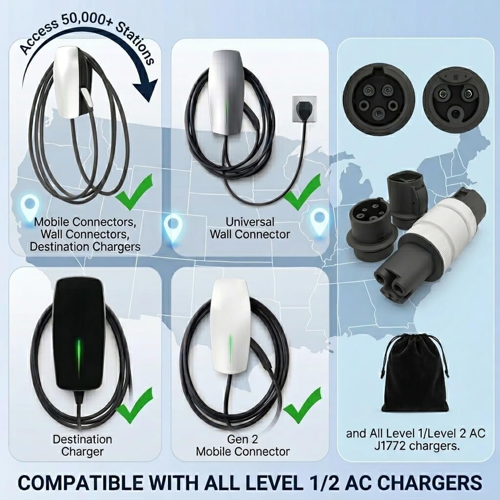 Tesla to J1772 Adapter and J1772 to NACS Adapter Kit (2-Pack), 48A Max EV Charging Accessories, Compatible with BMW i3, Tesla Wall Connectors and Level 1/2 Charging Stations - Image 3