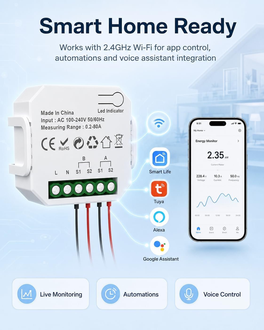 eMylo 2 Channel WiFi Power Meter 80A+80A Smart Power Monitor,Clamp Ammeter Power Monitor,2.4GHz WiFi,Real Time Monitoring,Smart Life/TUYA APP, Compatible with Alexa and Google Assistant - Image 2