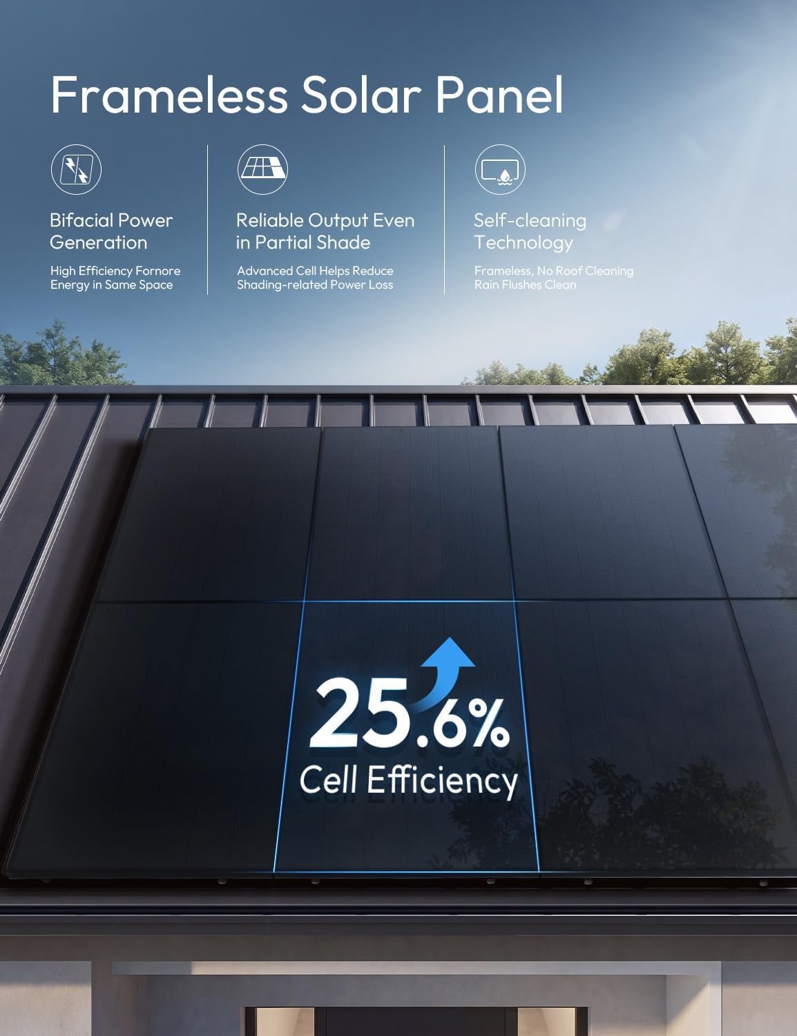 STAR 990 Watt Solar Panel, 2PCS 495W 48V/24V Solar Panels with Frame-Less Design & Maintenance-Free, 25.6% High-Efficiency Monocrystalline, Reliable Power for RV, Marine, Roof, Home, and Off-Grid - Image 4