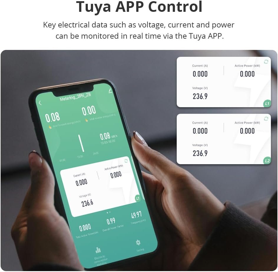 Zigbee Home Energy Monitor with 2 x 120A CTs and Live Usage Tracking | 2 x 120A CTs, Live electricity usage, Zigbee connection, Home Assistant and Zigbee2MQTT support - Image 2