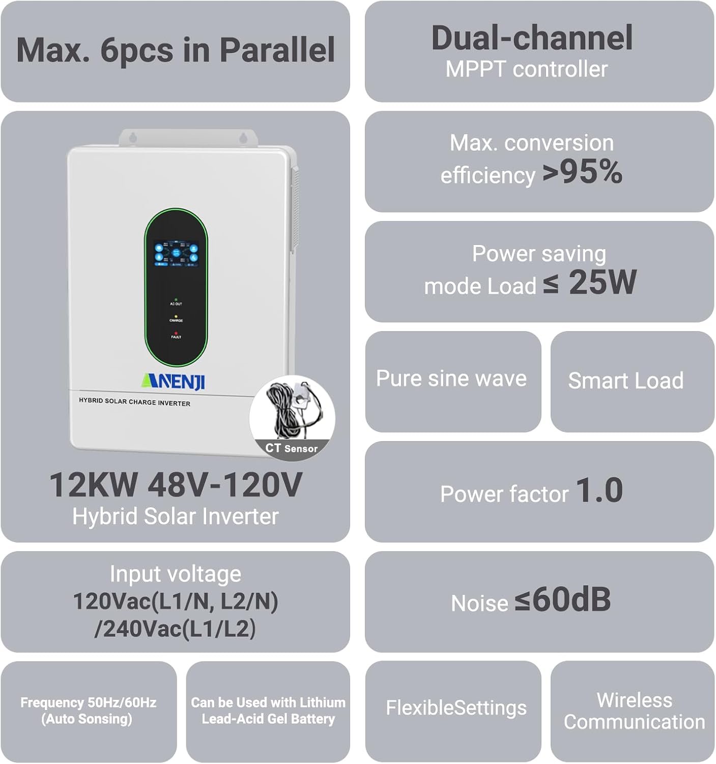 12000W Hybrid Solar Inverter 48V Split Phase 120V/240V, 200A Dual MPPT Controller 500V Input, Pure Sine Wave Off Grid Inverter Charger with WiFi & BMS Support, Parallel up to 6 Units-UL Certification - Image 2