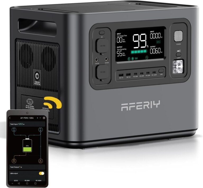AFERIY P210 Solar Generator 2048Wh Portable Power Station 2400W (4800W Peak | 3500+Cycle LiFePO4 Battery,AC Fast Charging,12V/25A XT60 DC output,10ms UPS Power Outages,Home Backup,Camping(Solar Optional)