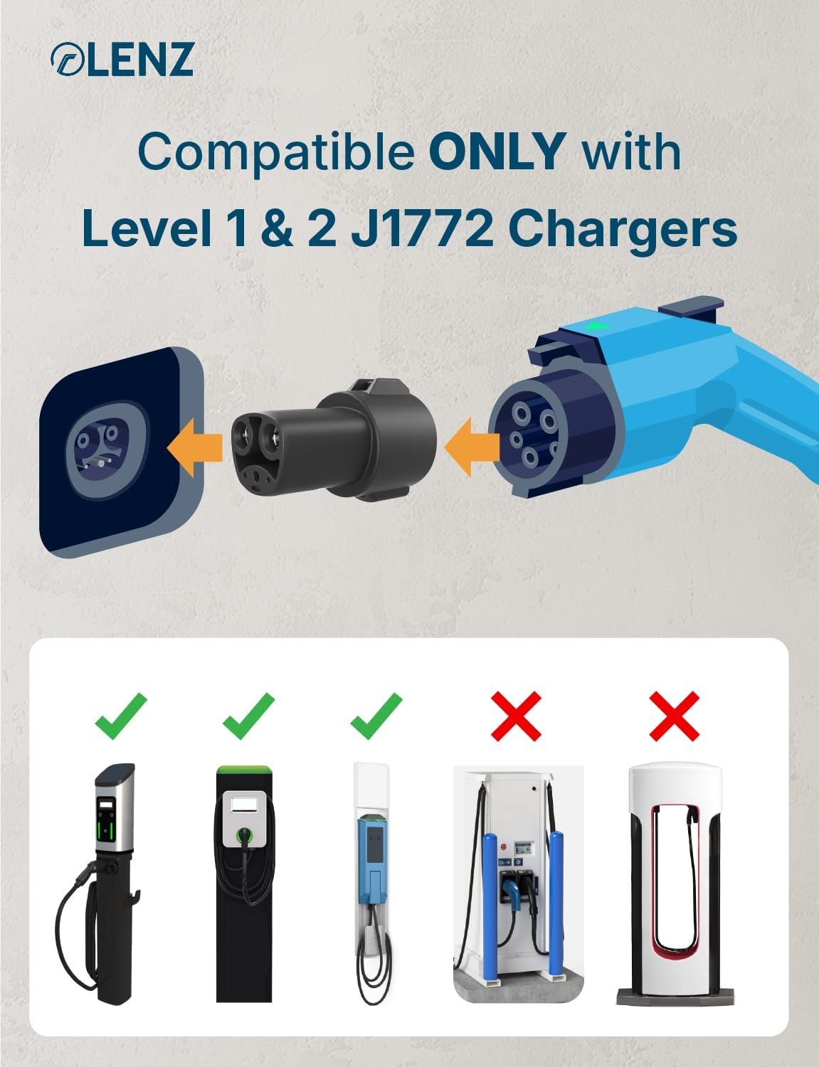 LENZ J1772 to NACS Adapter for Tesla and NACS EVs, 80A, UL 2251 | Level 1 and 2 AC Chargers, 80A 250V, IP54, fits Tesla, Hyundai, Kia, Rivian, Toyota bZ, Lexus RZ, Lucid, 2-year support - Image 4
