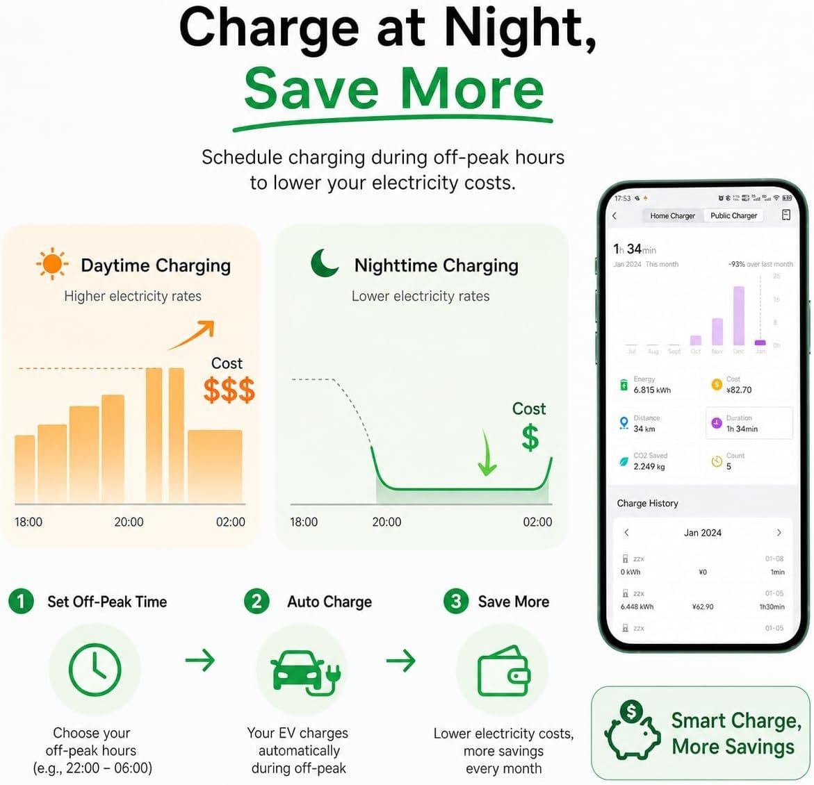 Autel MaxiCharger Level 2 Electric Vehicle (EV) Charger, up to 80 Amp Fast Charging EV Charger Level 2, Integrated Cloud with AI, Indoor/Outdoor Charging Stations J1772, Hardwired - Image 9