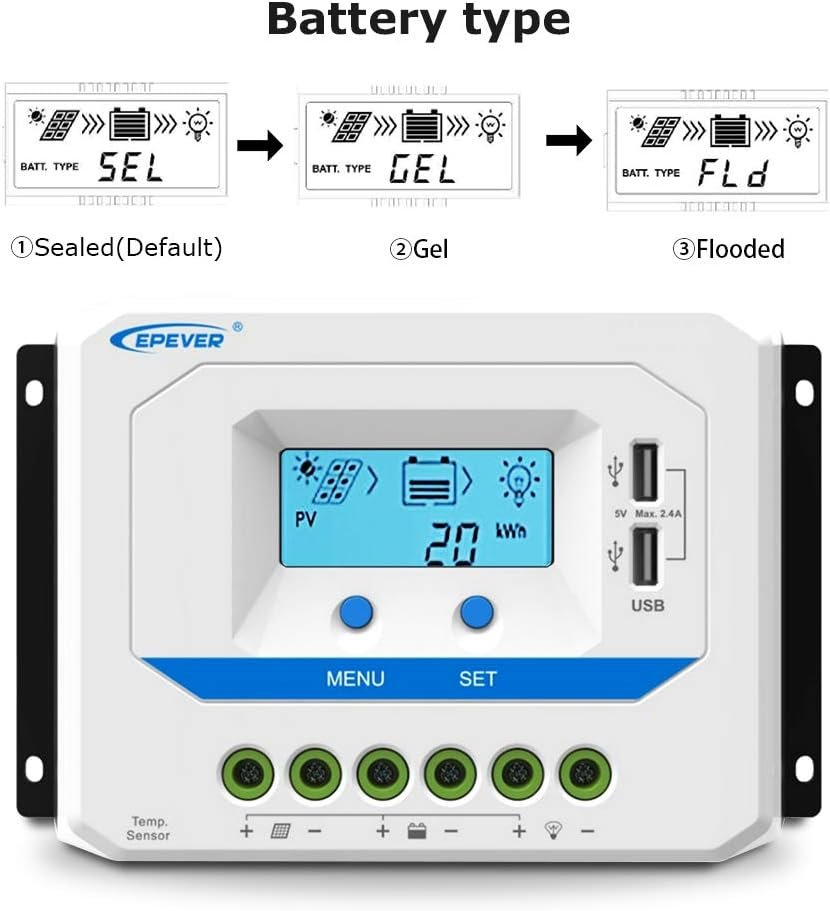 EPEVER® 45A Solar Charge Controller 12V/24V/36V/48V Auto Working PWM Solar Panel Charge Regulator with LCD Display and Powerful Dual USB Output - Image 3