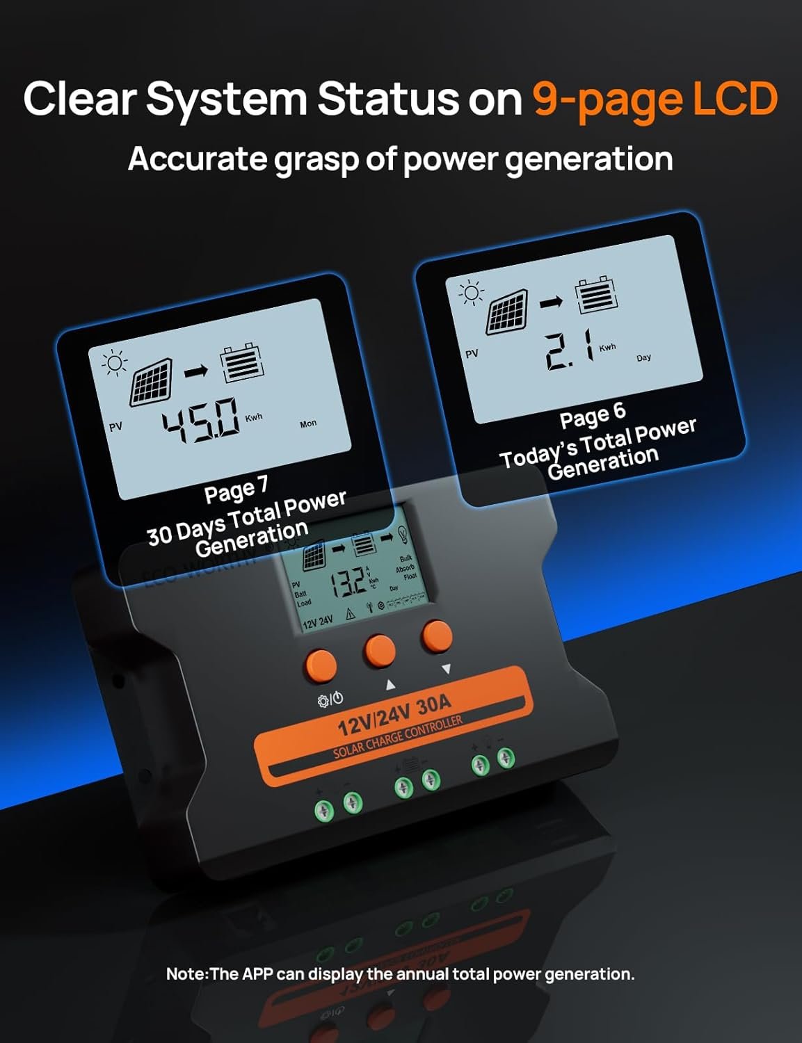 ECO-WORTHY PWM Solar Charge Controller 30A 12/24V with Bluetooth,WiFi | APP Remote Connection, Solar Panel Custom Battery Regulator, Dual USB Port Auto,for FLD/LiFePO4/SLD/GEL RV Solar System - Image 3