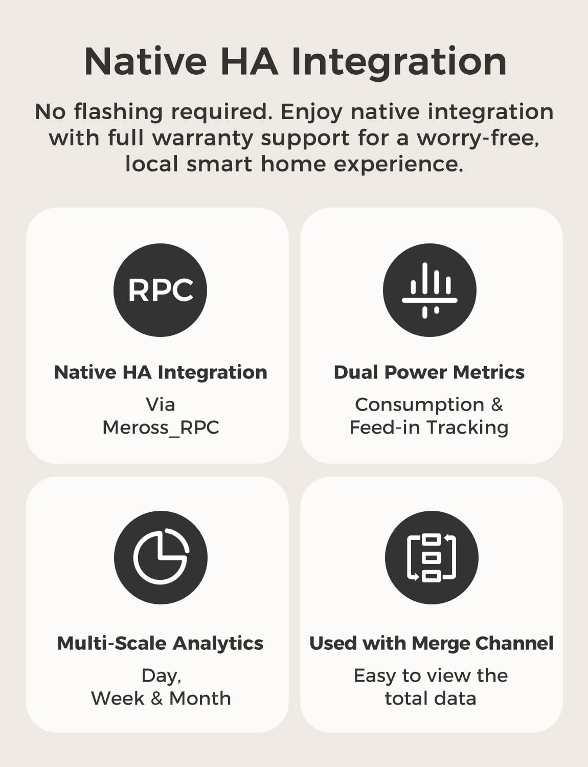 Meross Smart Home Energy Monitor, Real-Time Power & Cost Tracking | 16×60A CT Sensors Support Home Assistant, Electrical Monitoring Device, Solar Metering, No Subscription, 2-Year Warranty - Image 7