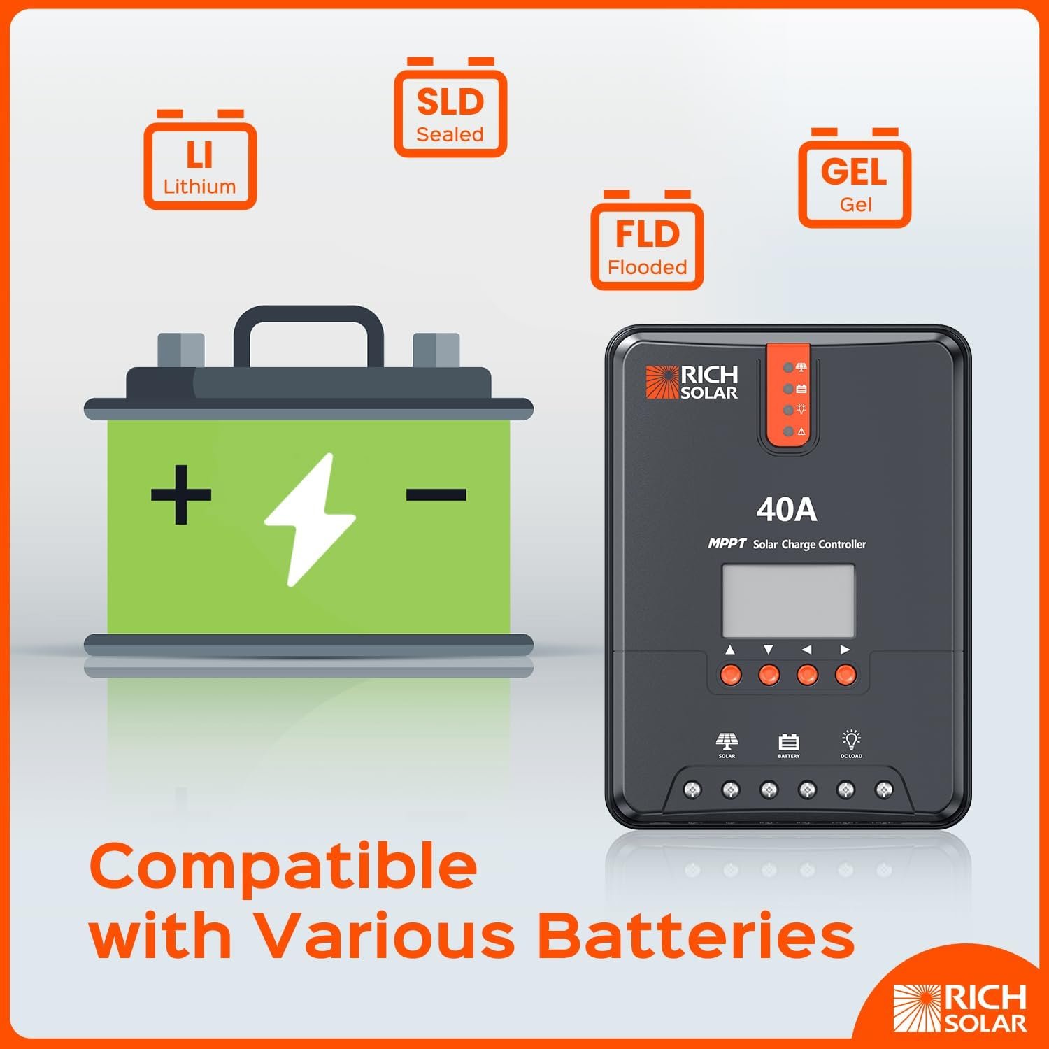 RICH SOLAR 40 Amp 12V/24V DC Input MPPT Solar Charge Controller with LCD Display Solar Panel Regulator for Gel Sealed Flooded and Lithium Battery Negative Ground - Image 5