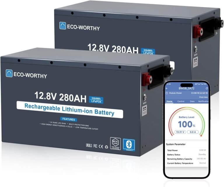 ECO-WORTHY EnergyRock 12V 280Ah 2 Pack LiFePO4 Lithium Battery Metal Case | with Bluetooth Low-Temp Protection, Built in 200A BMS, 3584Wh Max, Off-Grid Solar, RV, Camper, Travel Trailer, Home Use