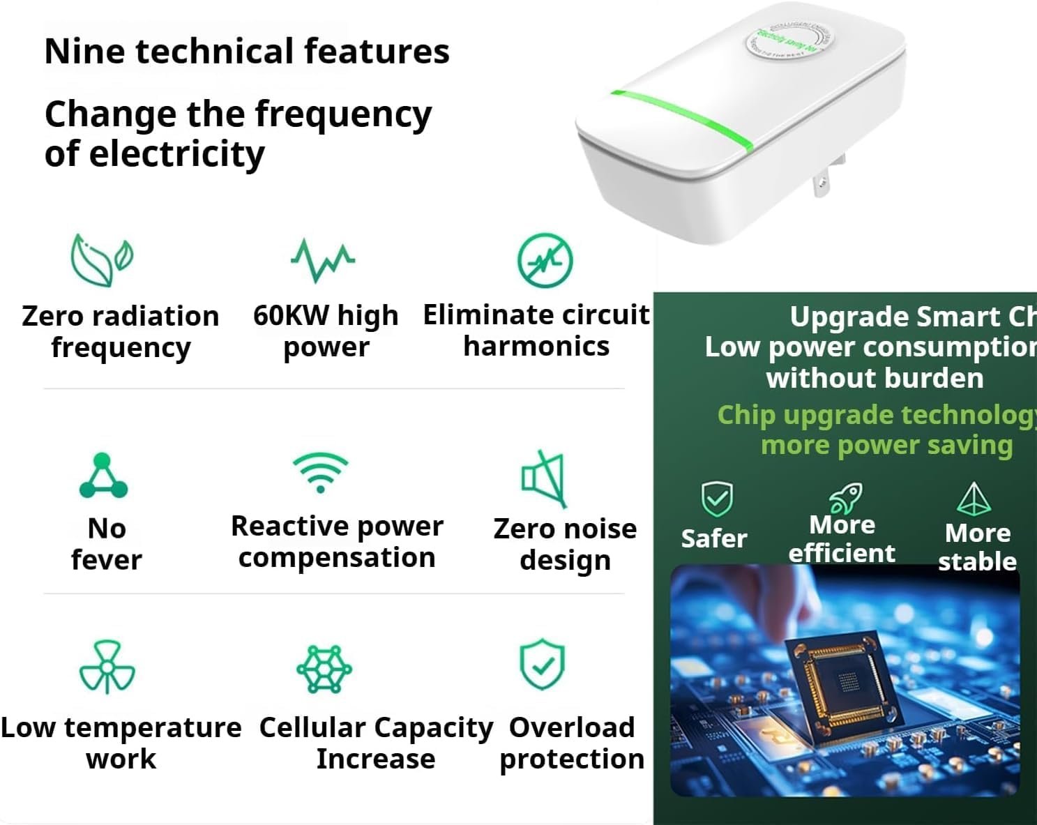 4PC Electricity Saving Box, Energy Saving Device Smart, Save Plug Power Saver Voltage Optimization Surge Protection Thermoregulation Outlet Home Office Compact Plug and Play Energy Efficiency - Image 5