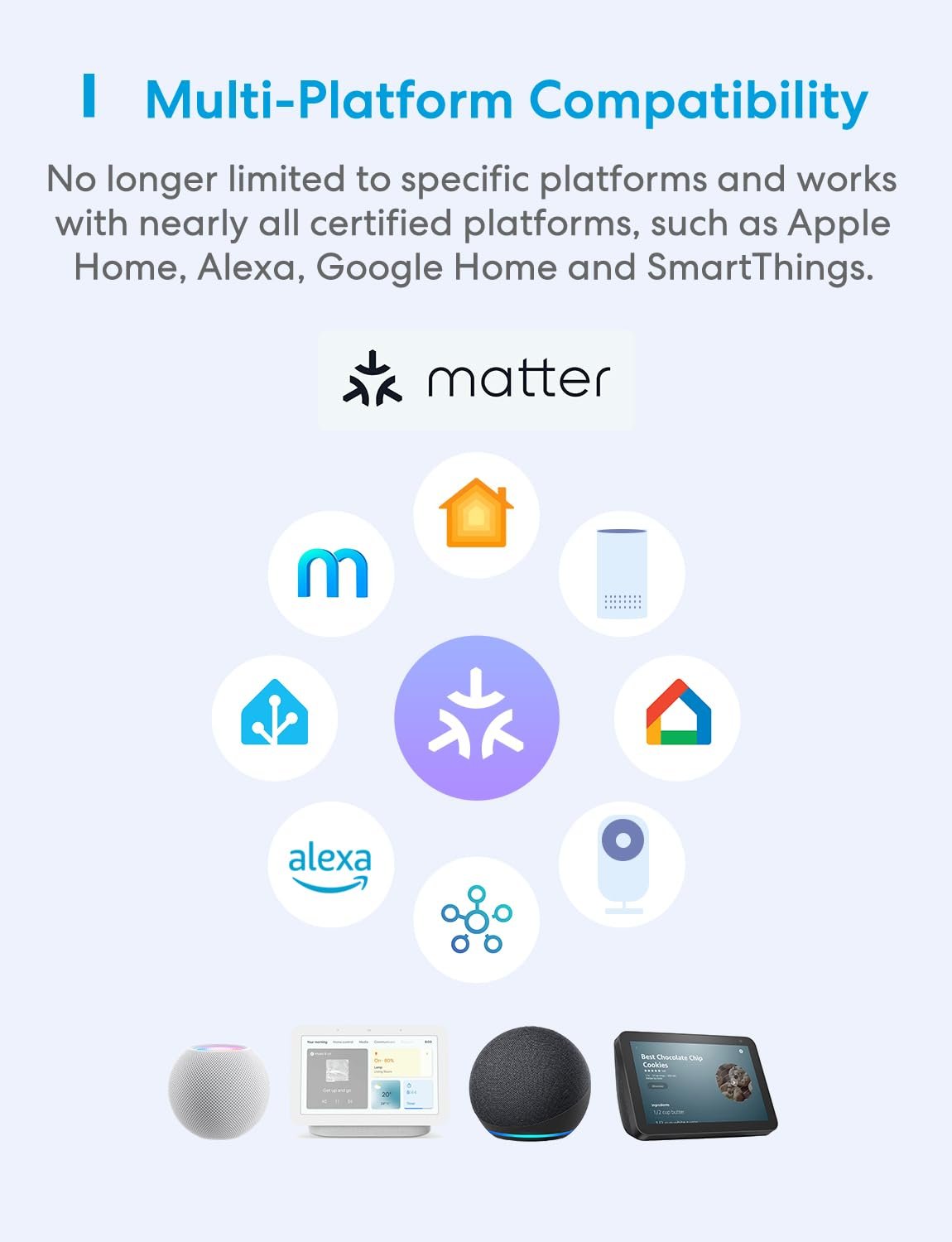 meross Matter Smart Plug, Energy Monitoring, Standby Killer, FFS Easy Setup | App & Voice Control Wi-Fi Outlet Support HomeKit, Alexa, Google Home with Schedule Timer, 100% Privacy, 15A/1800W (4 Pack) - Image 2