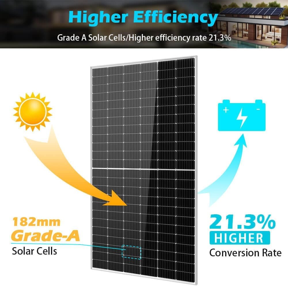SUNGOLDPOWER UL61730 10PCS 550W Solar Panels Monocrystalline,Waterproof IP68,High Efficiency Solar Panel for Charging Station,Household,Marine,On/Off Grid Solar System (Total 5500W) - Image 2