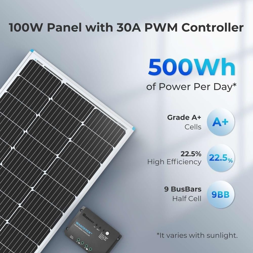 Renogy 100W 12V Solar Panel Starter Kit with 30A PWM Controller | Complete kit includes Monocrystalline solar panel, Charger Controller, cables, Z-brackets. For RVs, campers, off-grid. - Image 2