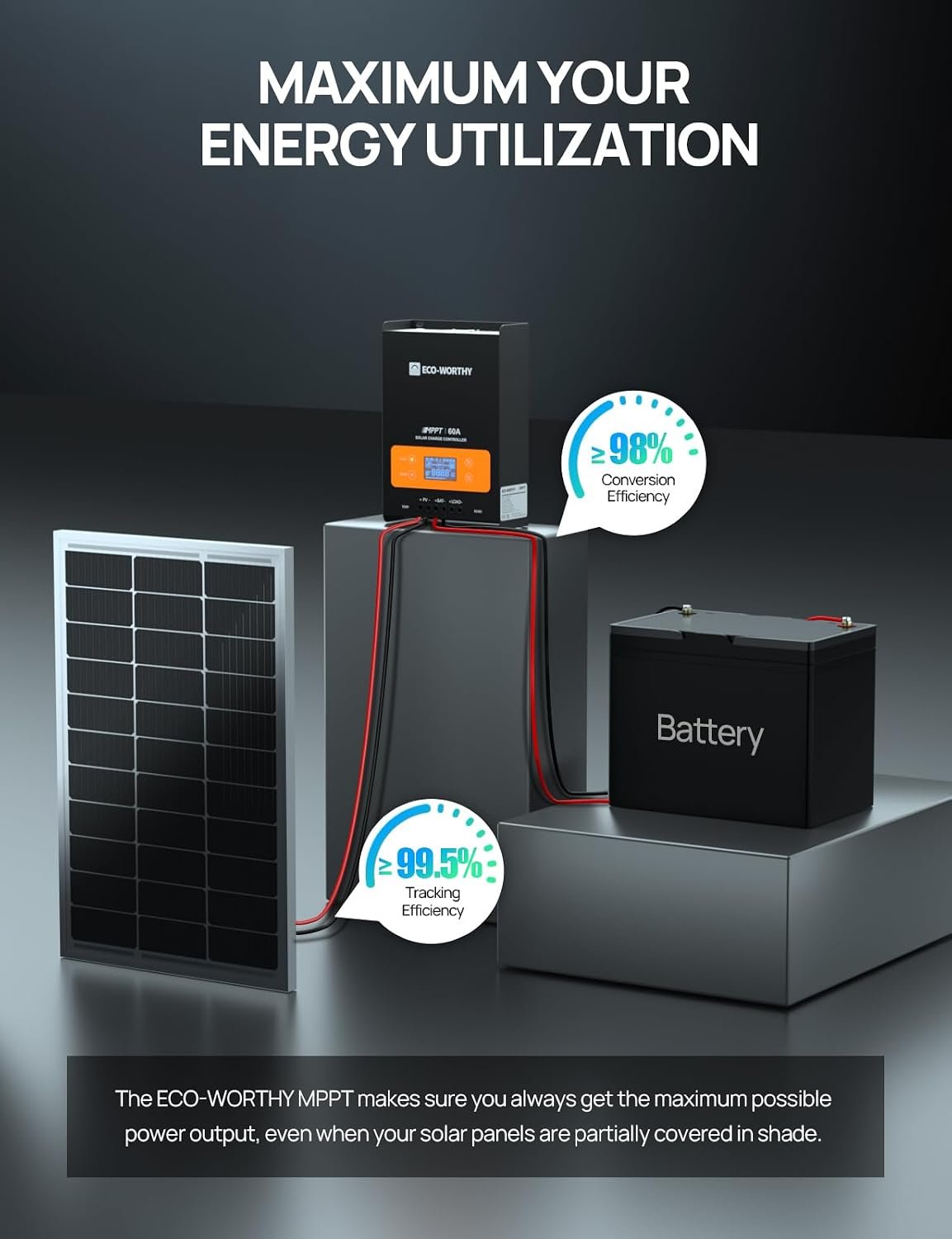ECO-WORTHY 60A MPPT Solar Charge Controller with Bluetooth & WiFi | Max PV Input 150V,12/24/36/48V Solar Panel Regulator for Lead-Acid/Lifepo4 Battery in Solar System RV - Image 4