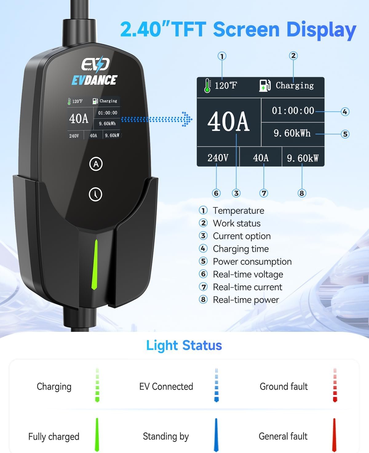 Level 2 EV Charger for Tesla, 40A / 9.6kW Fast Home EV Charging Station with NEMA 14-50 Plug, 25FT Cable, Adjustable Current & Delay Timer, Compatible with All Tesla Model 3/Y/S/X (NACS Plug) - Image 6