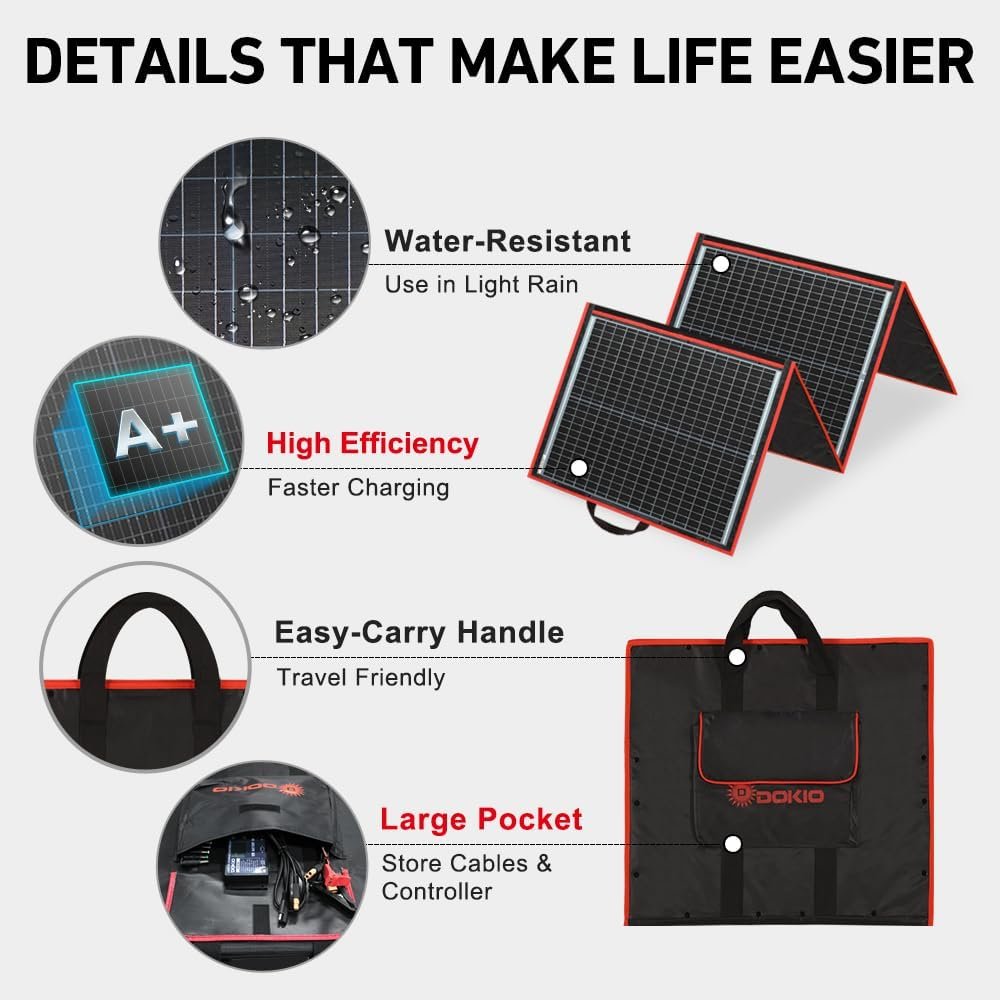 DOKIO 150W Portable Foldable Solar Panel Kit with Charge Controller | Folds to 21 x 20 in and weighs 7.3 lb; USB ports; for 12V batteries, power stations, RVs, camping, and emergencies - Image 4