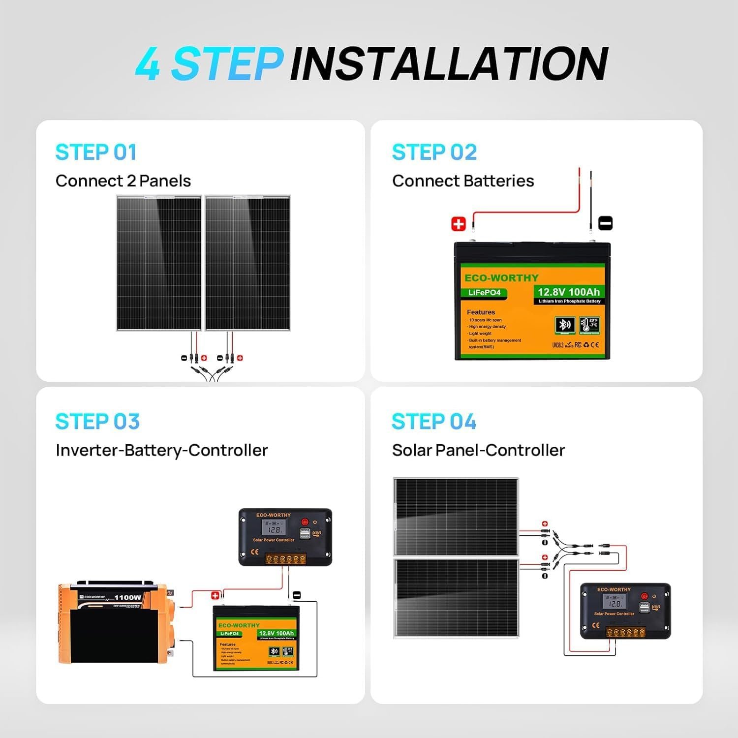 ECO-WORTHY 200 Watt 12V Complete Solar Panel Starter Kit for RV Off Grid | with Battery and Inverter: 2*100W Solar Panel + 30A Charge Controller + 100Ah Lithium Battery + 1100W Premium Solar Inverter - Image 6