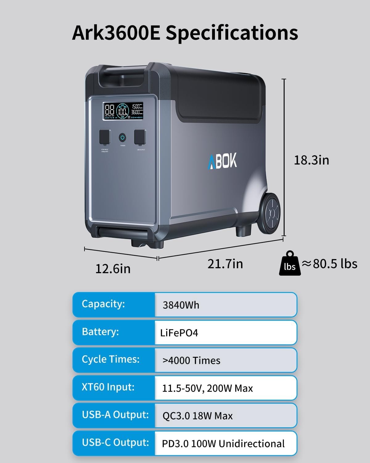 ABOK Ark3600 Portable Power Station of Extra Battery | Expandable to 11520Wh, 3840Wh LiFePO4 Battery, 3H Fast Charge, 3600W Solar Generator for Home Backup, Hurricane, Camping, RV - Image 8