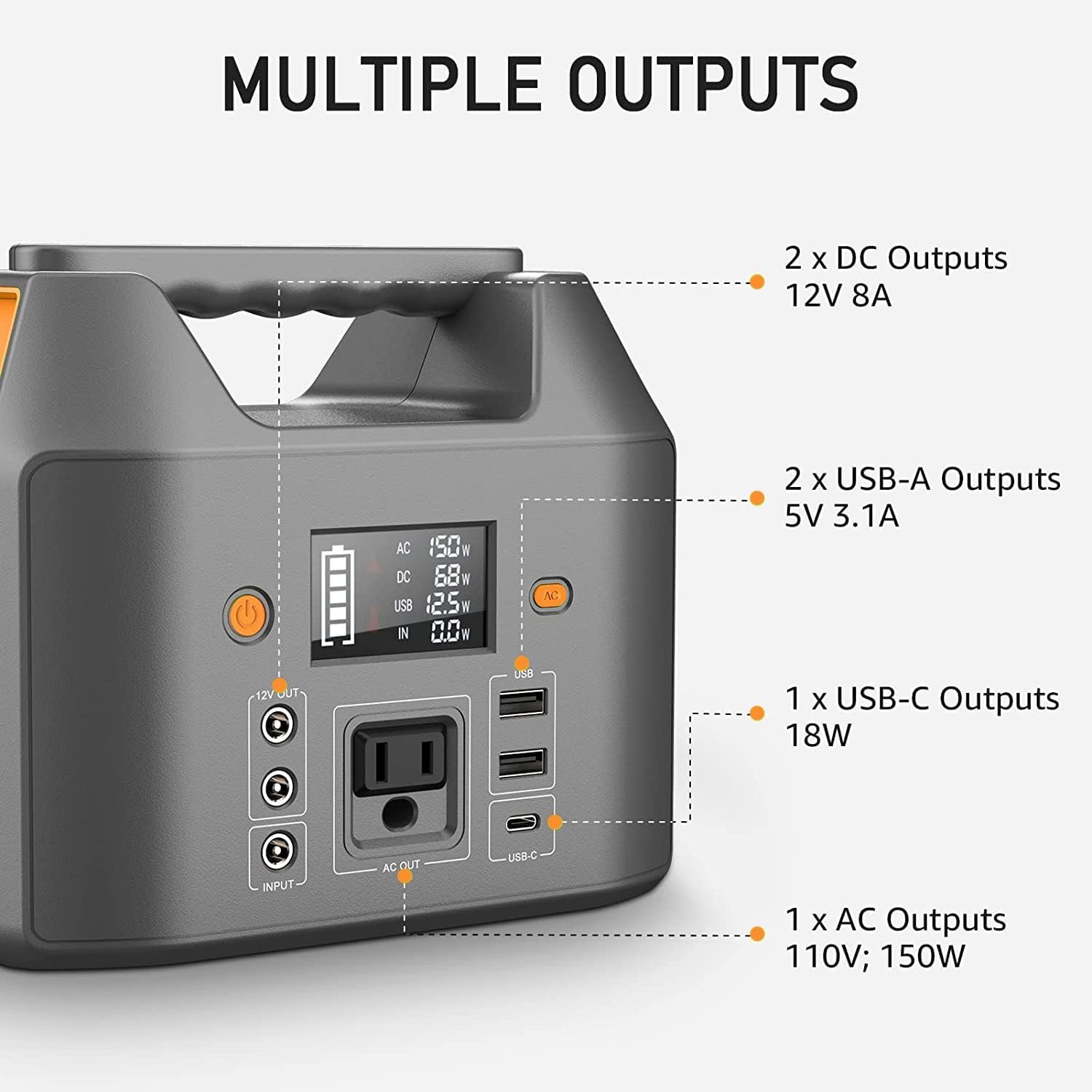 EnginStar Power Bank with AC Outlet 150W 110V Laptop Power Bank, 155Wh/ 42000mAh Battery Bank, Lithium Ion Power Supply for Emergency Camping - Image 3